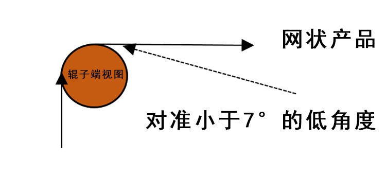 醴陵市馳元測控科技有限公司,株洲智能數(shù)顯控制儀系列生產(chǎn)制造,汽車儀表工業(yè)熱電阻進(jìn)口組裝,壓力變送器雙金屬溫度計(jì)哪里好